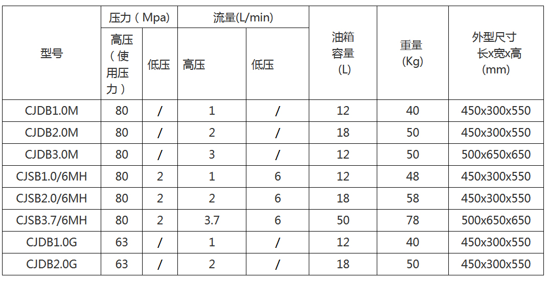 汽油機泵站.jpg