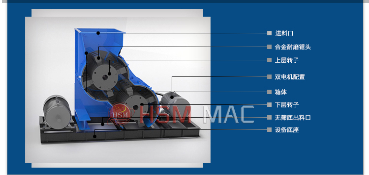 磚廠用（yòng）雙級（jí）粉碎機處理磚塊無篩底不堵機耐磨耐用，多少錢